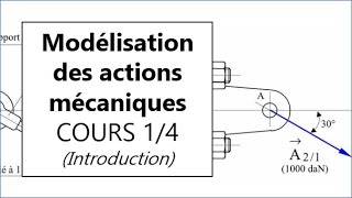 Cours  Modélisation des actions mécaniques 14  Introduction aux Forces [upl. by Resee]