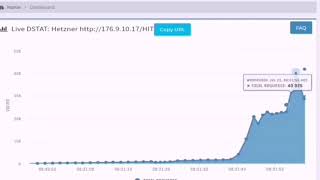 FREE DDOS  BEST FREE DDOS  FREE METHOD  STRESSER  BOOTER [upl. by Yesteb]