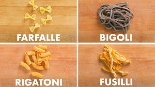 How To Make Every Pasta  Method Mastery  Epicurious [upl. by Noslen]