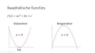 Kwadratische functies 3 HAVO amp 3 VWO [upl. by Suqram]