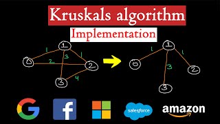 Kruskal algorithm implementation [upl. by Sungam]