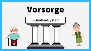 Vorsorge Schweiz  3SäulenSystem  Umlageverfahren amp Kapitaldeckungsverfahren  einfach erklärt [upl. by Melodee]