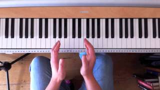 Piano chords basics  make your progressions flow [upl. by Airalav768]