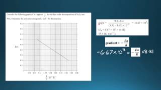 1632 Determine activation energy Ea values from the Arrhenius equation by a graphical method [upl. by Lertnek]