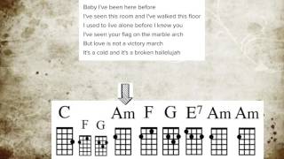 Hallelujah  CohenWainwright  Ukulele Guide [upl. by Swanson]