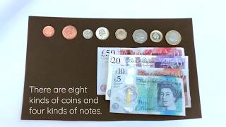 British currency explained [upl. by Hollis]