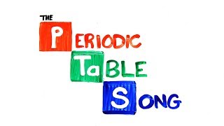 The Periodic Table Song  SCIENCE SONGS [upl. by Nytsirhc786]