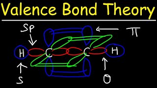 Valence Bond Theory amp Hybrid Atomic Orbitals [upl. by Edy]