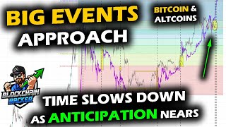 HIGH ANTICIPATION as Bitcoin Price Chart and Altcoin Market at Historic Timeframe Growth to Value [upl. by Margeaux]