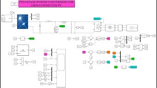 Gridconnected PV with boost converter and inverter [upl. by Witkin510]