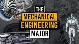 What is Mechanical Engineering [upl. by Amik]