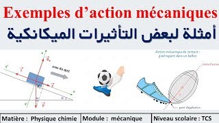 example daction mécanique Tronc commun 1er partie ألتأثيرات الميكانكية [upl. by Ytinirt924]