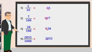 De Fraccion Decimal a Numero Decimal [upl. by Angela]