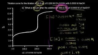 Titration of a weak acid with a strong base continued  Khan Academy [upl. by Trela]