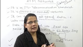 ATM NetworkComputer NetworkCBSE class 12 [upl. by Elberta635]