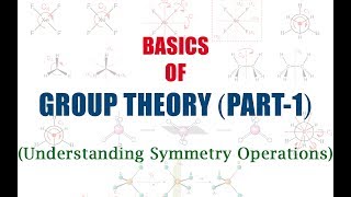 Basics of GROUP THEORY Part1  Understanding Symmetry Operations [upl. by Nereil]