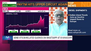 Adani Wilmar Shares Buy Hold Or Sell  Ask Profit [upl. by Ellerihs468]