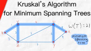 Kruskals Algorithm for Minimum Spanning Trees MST  Graph Theory [upl. by Orravan559]