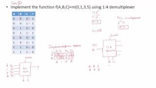 Implement boolean expression using Demultiplexer  2 [upl. by Elyr]