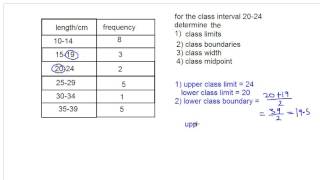 class interval limits boundaries width and midpoint [upl. by Welby]