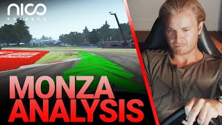 How to Master the Monza F1 Track  Nico Rosberg [upl. by Partridge]