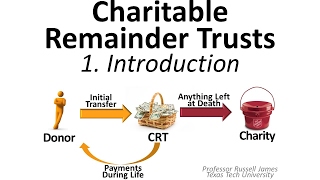 Charitable Remainder Trusts 1 Introduction [upl. by Pettifer]