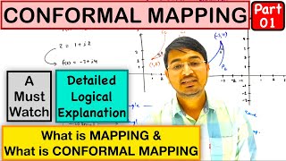 Conformal Mapping complex analysis [upl. by Noirrad155]