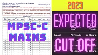 MPSC C mains 2023  Expected cut off [upl. by Rim]