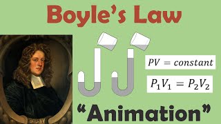 BOYLES LAW  Animation [upl. by Donelu]