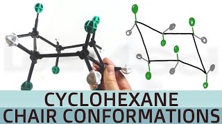 Cyclohexane Chair Conformation and Axial Equatorial Stability [upl. by Echikson868]