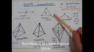 VSEPR Molekülgeometriebestimmung bei Einfachbindungen [upl. by Weiser]