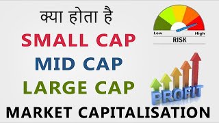 What is Market Capitalization  SmallCap  MidCap  LargeCap  Hindi [upl. by Eirb]