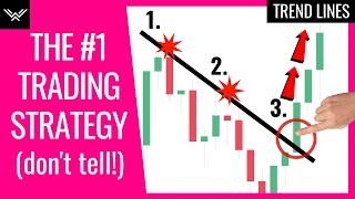 Best Trend Lines Trading Strategy Advanced [upl. by Ronoh152]