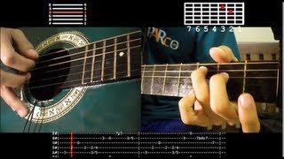 Pangarap Lang Kita  Parokya ni Edgar Intro Guitar Tutorial [upl. by Alamac876]