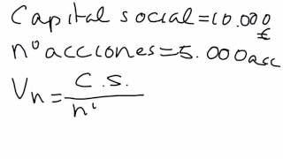 Acciones de una Sociedad Anónima Valor nominal y Valor de mercado [upl. by Olraced]