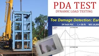 PDA Test  Dynamic Load Testing [upl. by Oeflein]