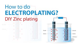 How to do Electroplating  Zinc Plating  dArtofScience [upl. by Nailil]