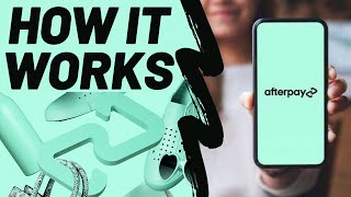 Afterpay How It Works  Buy Now Pay Later App [upl. by Eckart]