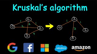 Kruskals algorithm  Construct MST [upl. by Romelda]