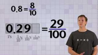 Math Antics  Converting Base10 Fractions [upl. by Bunns]