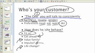 Marketing Plan How to Get Started [upl. by Garnett]