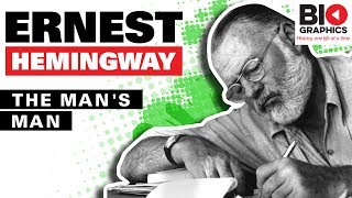 Ernest Hemingway Biography A Life of Love and Loss [upl. by Nayk]