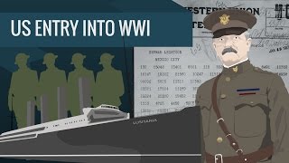 US Entry Into WW1 [upl. by Tristan672]