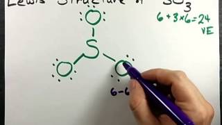 Lewis Structure of SO3 Sulfur Trioxide [upl. by Atnad]