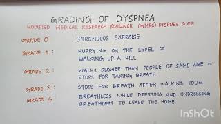 Grades of Dyspnea mMRC Mnemonic [upl. by Yllac228]