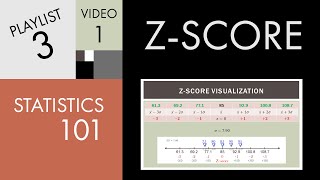 How to Calculate Scores in Excel [upl. by Camella638]