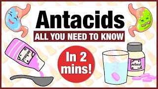 Antacid  Uses indications doses contraindications [upl. by Notnert]