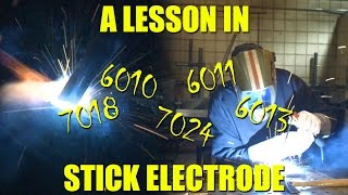 Choosing the Right Stick Electrode [upl. by Madge663]