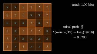 Information Theory Basics [upl. by Yretsym]