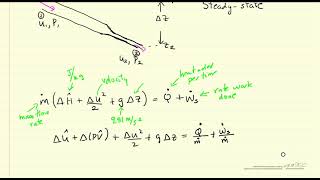 Introduction to the Mechanical Energy Balance Equation [upl. by Nnael]